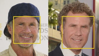 樹(shù)莓派一鍵部署系列之二 OpenFace人臉識(shí)別程序與人臉識(shí)別技術(shù)