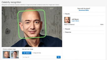 亞馬遜推出反向圖像搜索，革新名人識別與人臉驗證技術(shù)